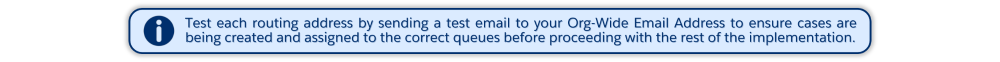 Information banner advising users to test each routing address by sending a test email to their Org-Wide Email Address.