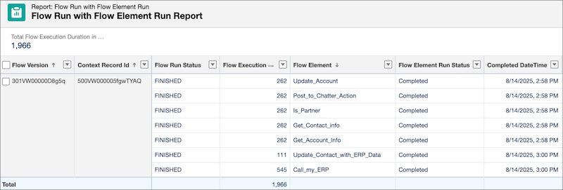 An example of a Flow Run with Flow Element Run report.