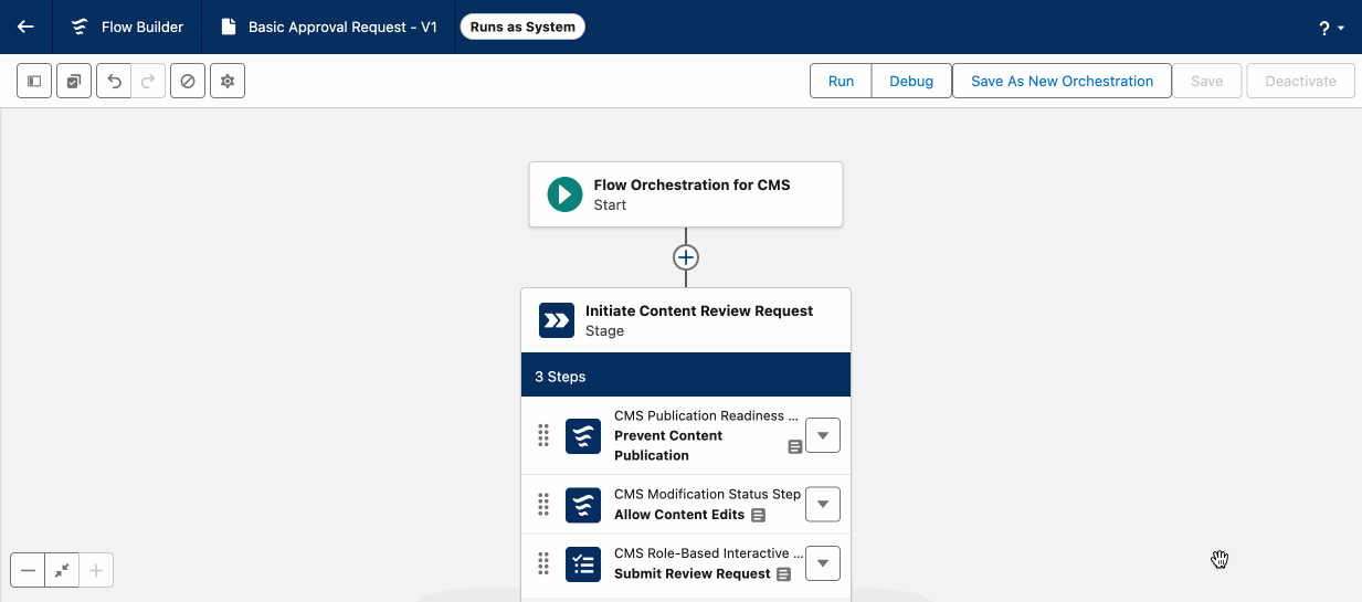 Debug orchestrations right in Flow Builder.]
