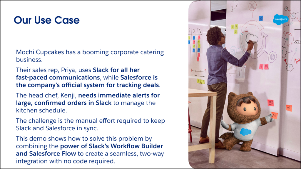 Use case for Mochi Cupcakes where Priya spends all day in Slack but Salesforce is the system of record, and Kenji needs real-time alerts for large orders to manage his kitchen schedule. They are manually keeping both Salesforce and Slack in sync—swivel chair.