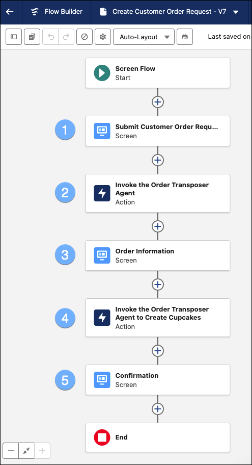 Screen flow that invokes two AI agent actions that collects a message, parses the cupcake order details, and creates the cupcake order.
