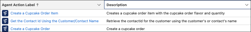 Three custom flow actions used by the Place a Cupcake Order topic.