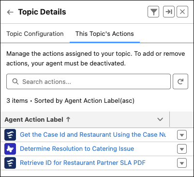 Three associated topic actions for the Catering Issue Agent.