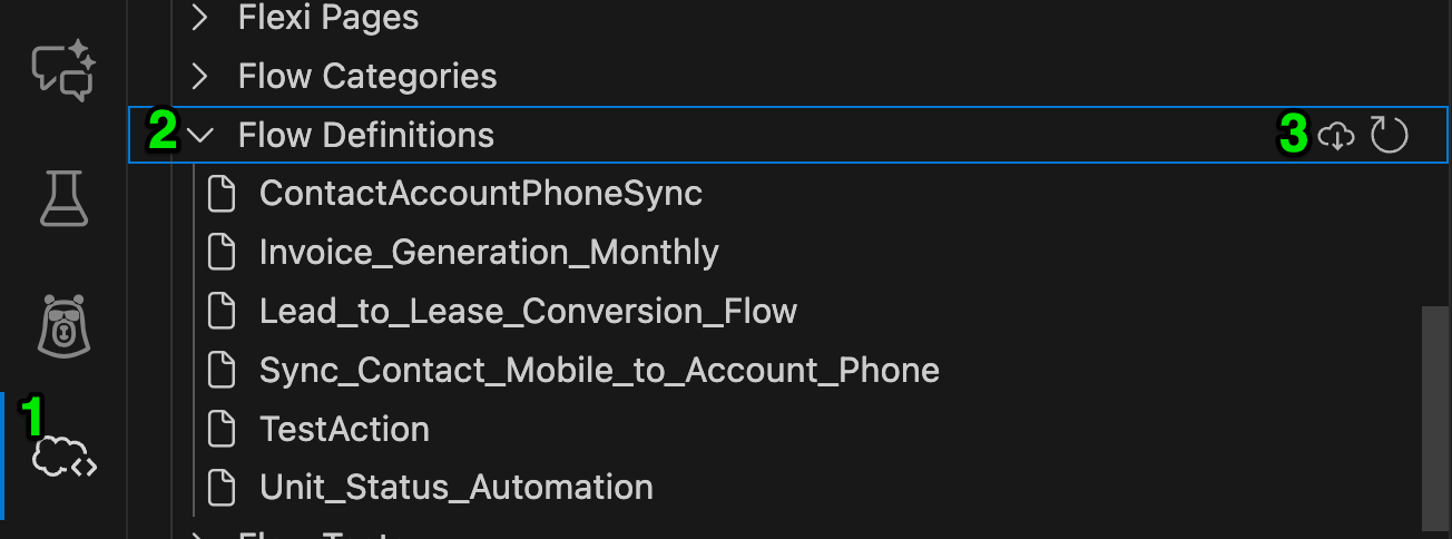 Folder of Flow Definitions