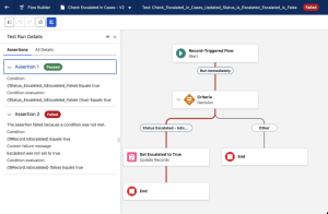 Flow test assertion being executed