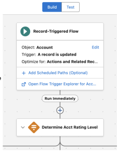 Record-triggered flow