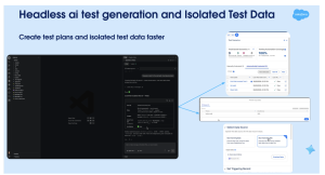 Agentforce Vibes generating test data.