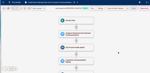 Ensure User Permissions when using API version 68.0 or greater to enforce user permissions regardless how the flow runs in the Properties | Advanced under How to Run the Flow.