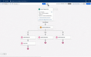 New Test Mode (beta) in Flow Builder.