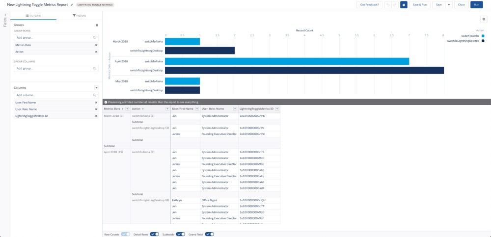 Use Custom Report Types to Analyze Lightning Usage - Salesforce Admins