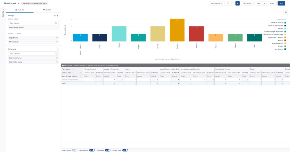 Use Custom Report Types to Analyze Lightning Usage - Salesforce Admins