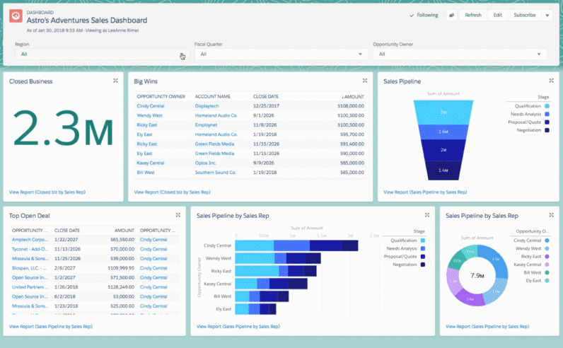 salesforce app builder dumps