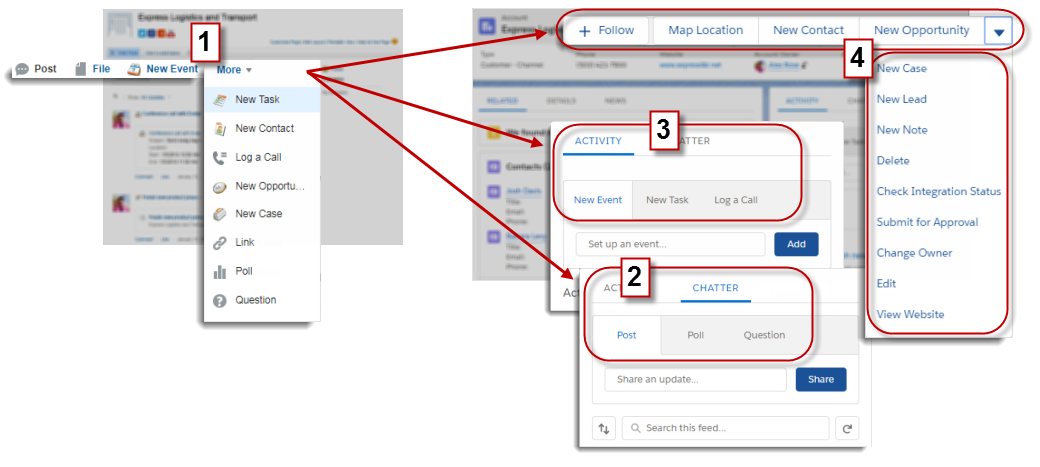 salesforce compact layout assignment metadata