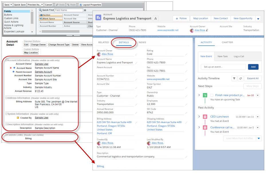 salesforce compact layout assignment metadata