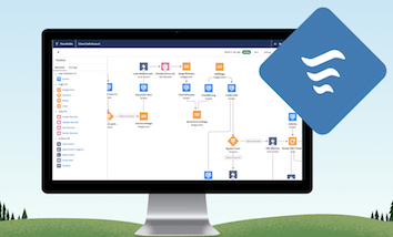 The Top 10 Things You Want to Know About the New Flow Builder - Salesforce  Admins